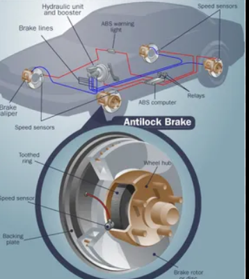 Apply brakes gently with steady pressure